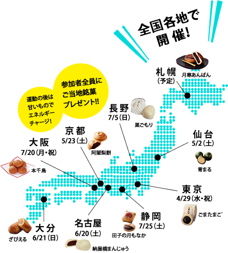 開催地